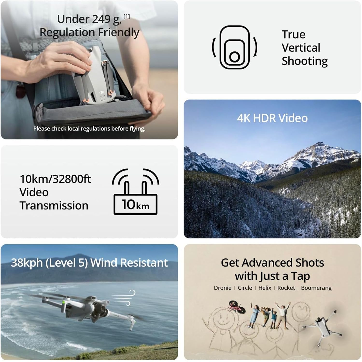 Refurbished DJI Mini 3 drones  - Drone Photogrammetry recensie en prijs